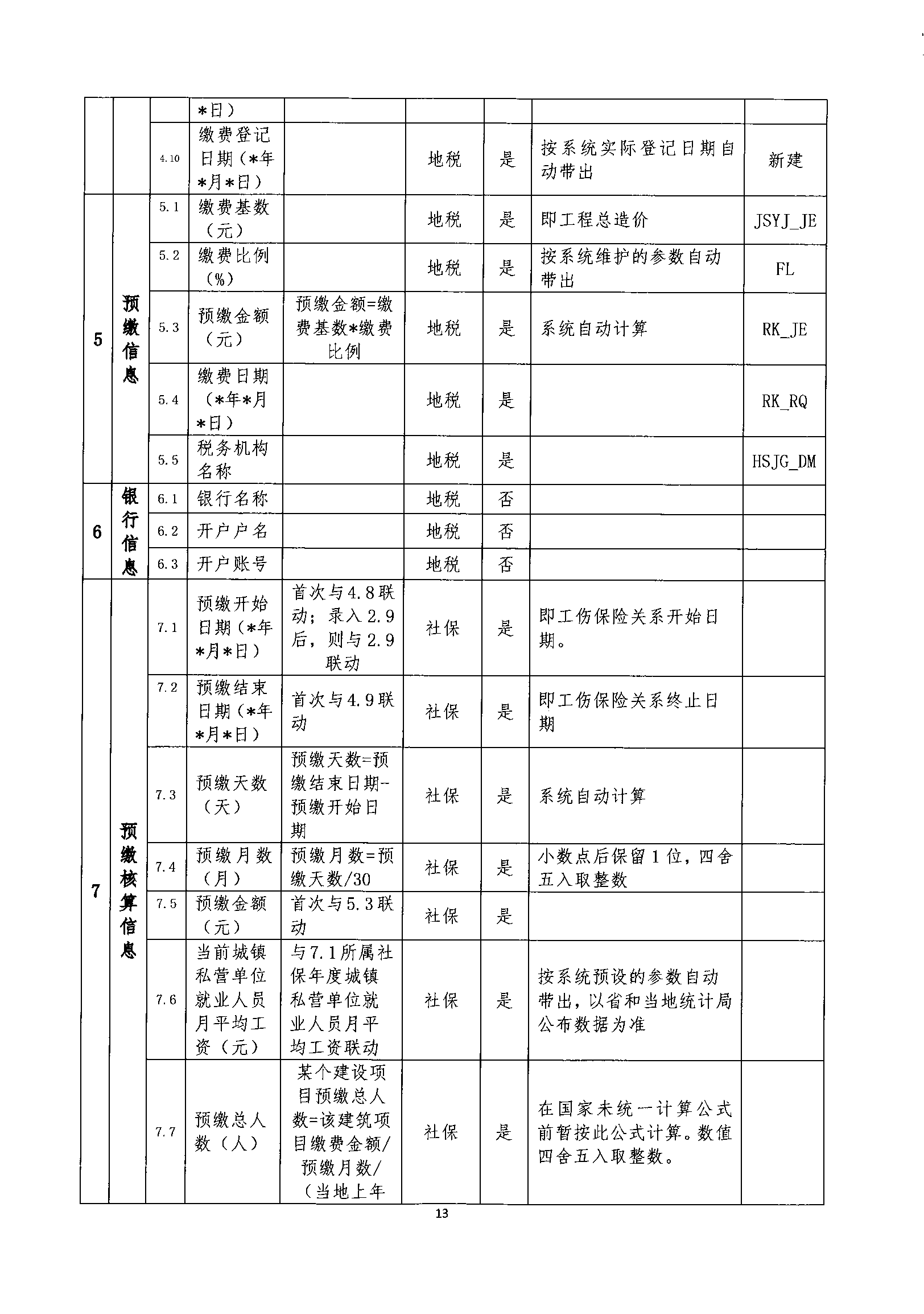 關(guān)于規(guī)范我省建筑業(yè)工傷保險參保繳費經(jīng)辦管理工作的通知_wps圖片_13.png