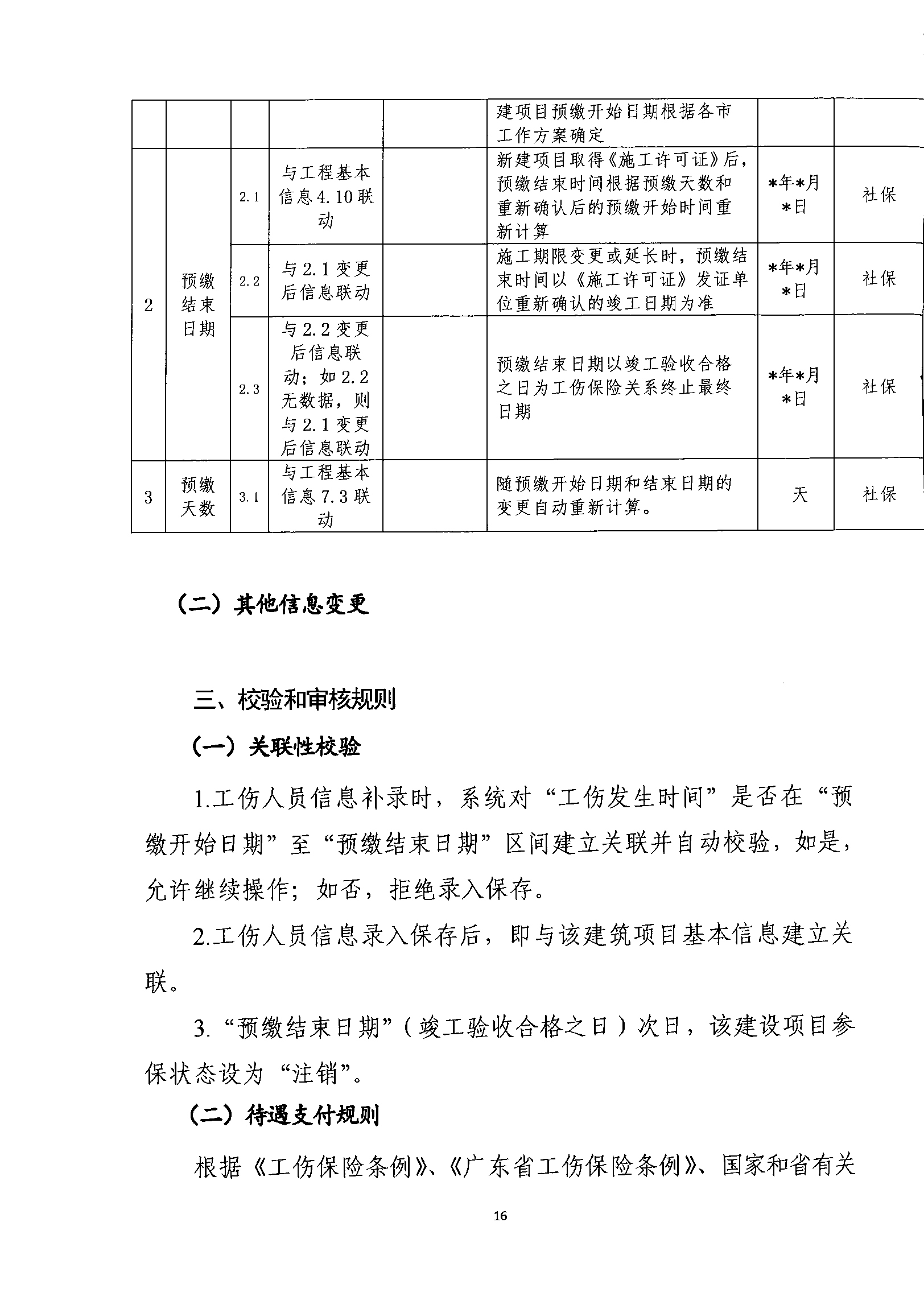 關(guān)于規(guī)范我省建筑業(yè)工傷保險參保繳費經(jīng)辦管理工作的通知_wps圖片_16.png