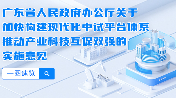 一圖讀懂廣東省人民政府辦公廳關(guān)于加快構(gòu)建現(xiàn)代化中試平臺(tái)體系推動(dòng)產(chǎn)業(yè)科技互促雙強(qiáng)的實(shí)施意見(jiàn)