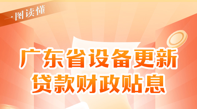 一圖讀懂｜@經(jīng)營(yíng)主體，設(shè)備更新貸款財(cái)政貼息政策來了！