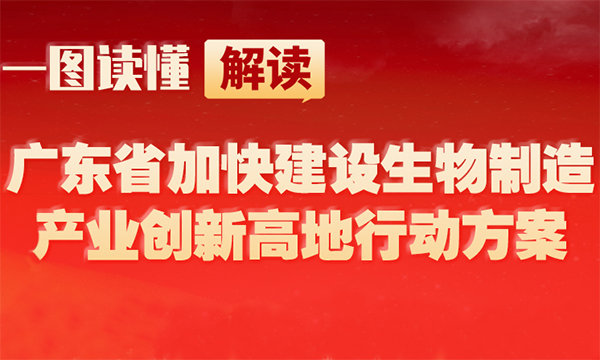 一圖讀懂廣東省加快建設(shè)生物制造產(chǎn)業(yè)創(chuàng)新高地行動(dòng)方案